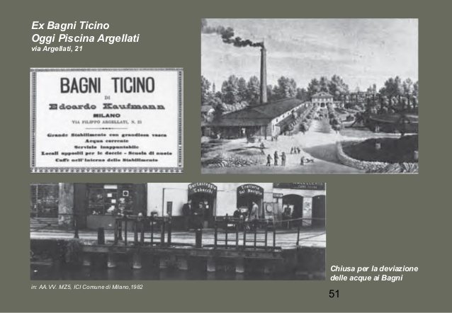 Milano Ticinese, primi del '900, Cascina Argelati, Bagni Ticino, poi trasformati nella Piscina Argelati.